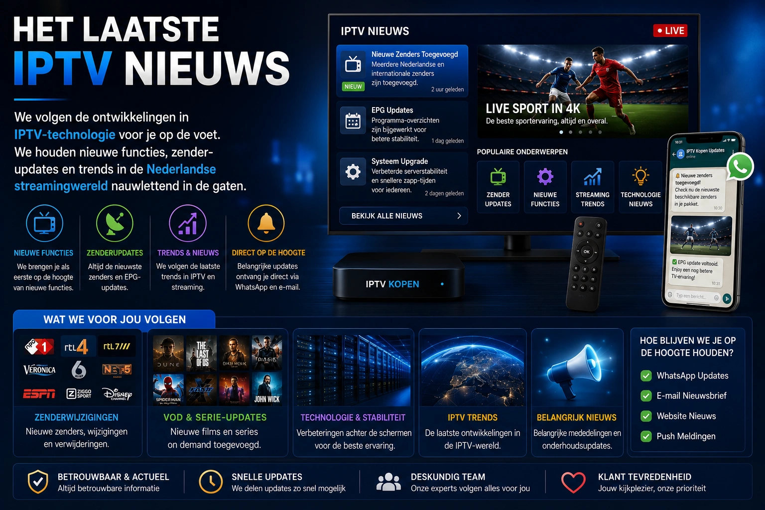 Het Laatste IPTV Nieuws