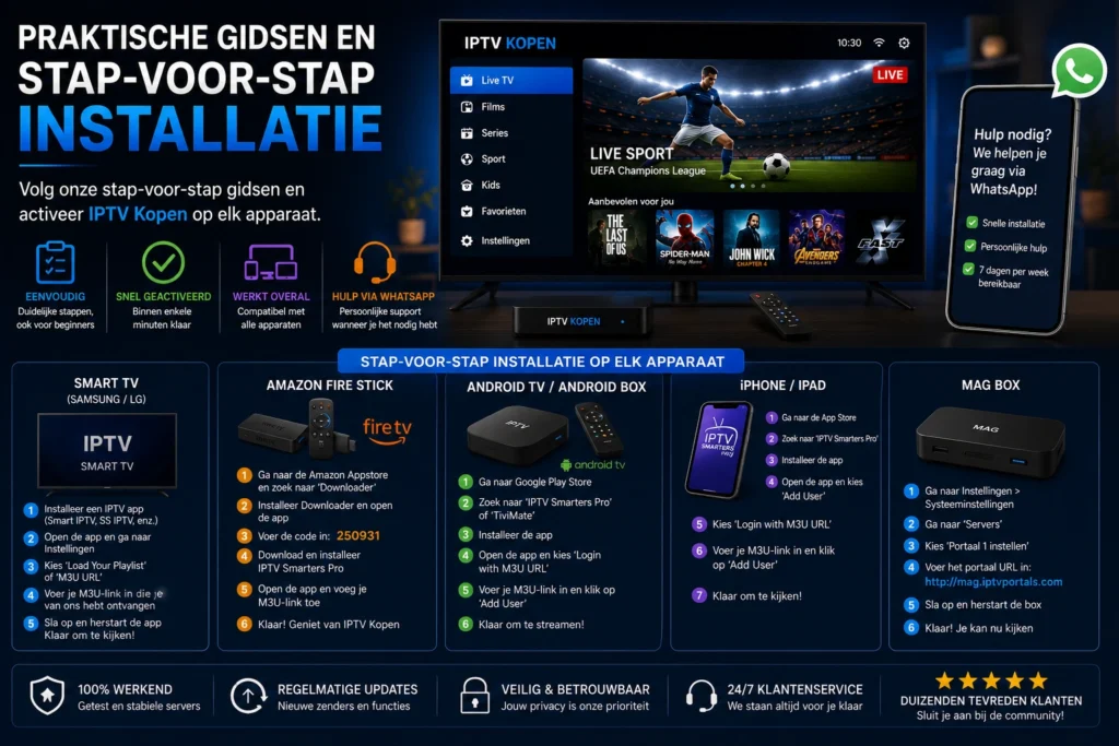 Praktische Gidsen en Stap-voor-stap Installatie