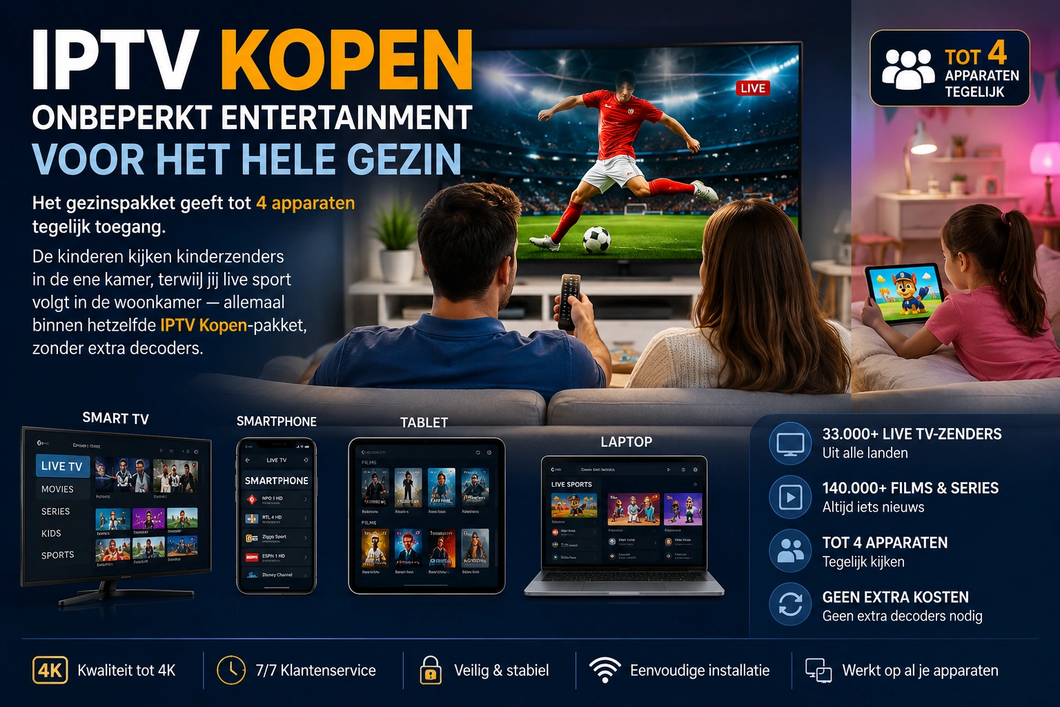 IPTV Kopen – Onbeperkt Entertainment voor het Hele Gezin