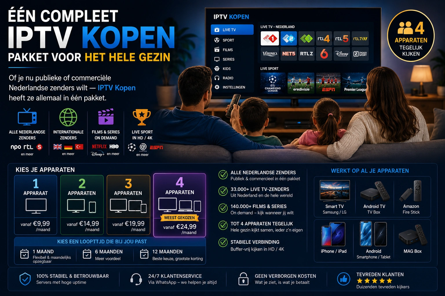 Eén Compleet IPTV Kopen Pakket voor het Hele Gezin​
